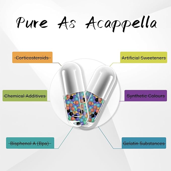 ACAPPELLA Quercetin, Zinc, Vitamin C, Vitamin D3, Elderberry Capsule - Boosters for Adults with Turmeric, Ginger Root, Nettle, Reishi Mushroom, L-Lysine Hydrochloride, Bromelain (1)