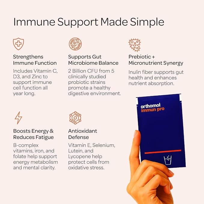 Orthomol Immun Pro, Immune Support, Probiotic Gut Health Supplement, Inulin Prebiotic Fiber, 30-Day Supply, Vitamin A, B, C, D, E, Zinc, Iodine, Probiotics for Women and Men, Daily Powder & Capsule