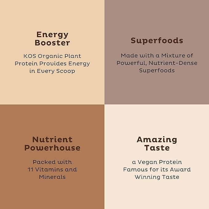 KOS Organic Plant Based Protein Powder, 2.4 lbs, 28 Servings