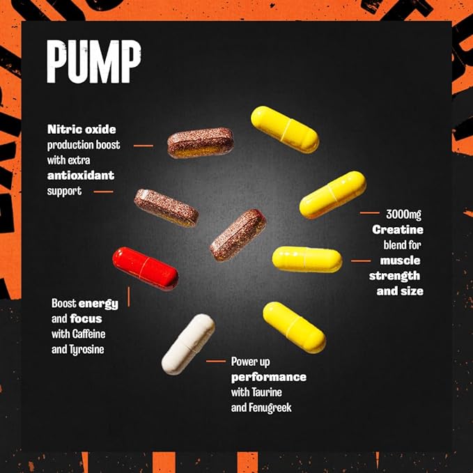 Universal Nutrition Animal Pump Pre-Workout, Nitric Oxide, Creatine, Energy Supplement,30 PACKS