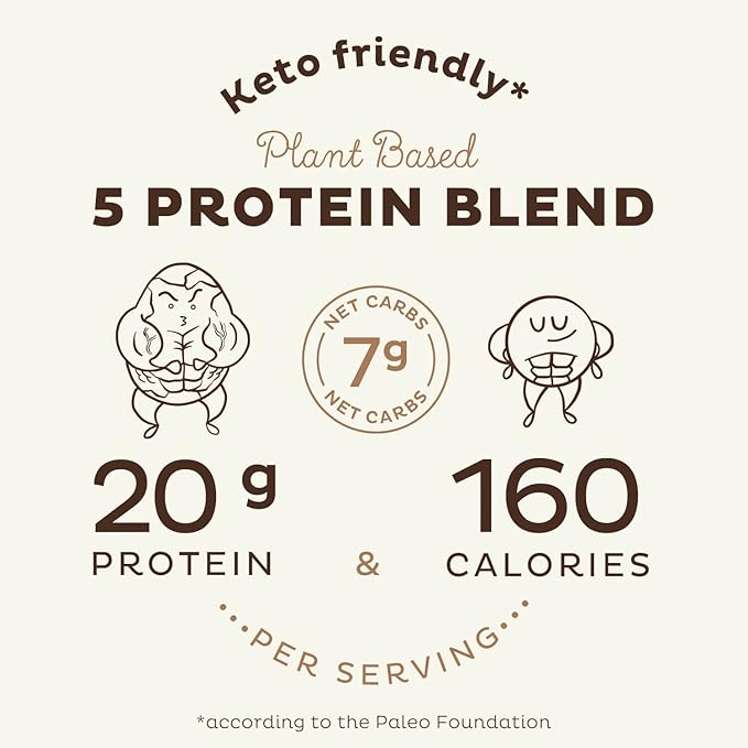 KOS Vegan Protein Powder, Chocolate USDA Organic 10 Servings