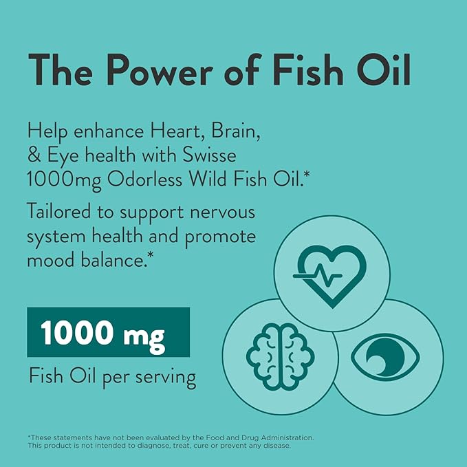Swisse Omega 3 Fish Oil Supplement 1000mg Omega-3 DHA 400 Softgels
