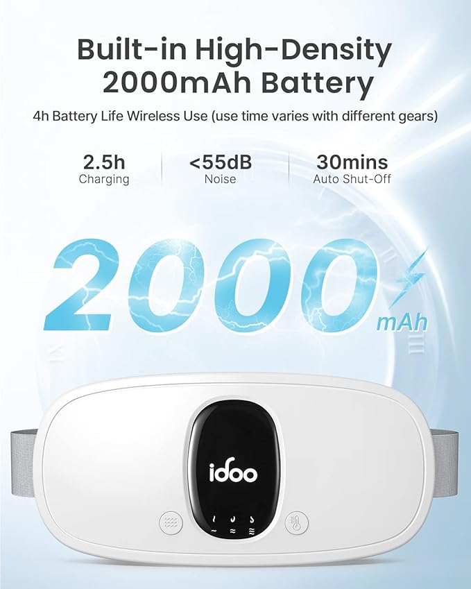 iDOO Christmas Gifts for Women and 3 Heat 3 Massage