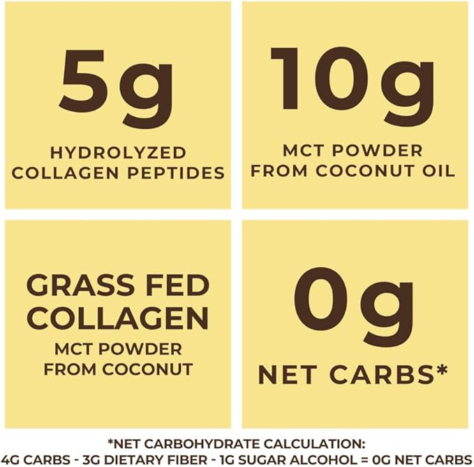 32oz Vanilla Keto MCT Powder + Collagen + Prebiotic Acacia Fibre. MCT Creamer. MCT Oil Powder from Coconuts. MCT Collagen Powder, Grass Fed, Perfect for Keto, 0 Net Carb, Stevia, Erythritol