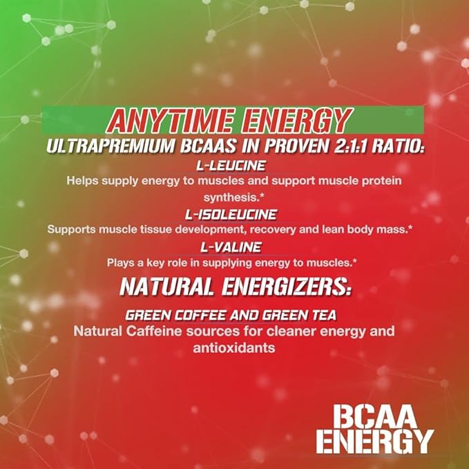 EVL BCAAs Amino Acids Powder - BCAA Energy Pre Workout for Muscle Recovery Lean Growth and Endurance - Rehydrating Post Workout Recovery Drink with Natural Caffeine - Cherry Limeade