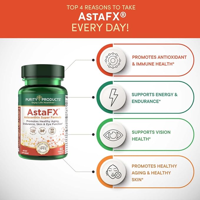 Purity Products AstaFX Astaxanthin Antioxidant Super 4 mg 60 Vegetarian