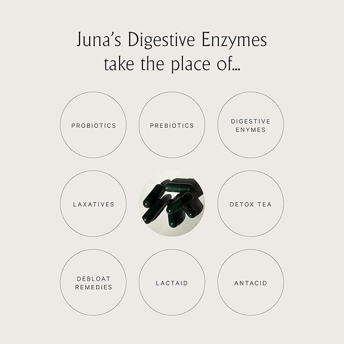 Juna Detox Digestive Enzymes 2- in -1 Digestive