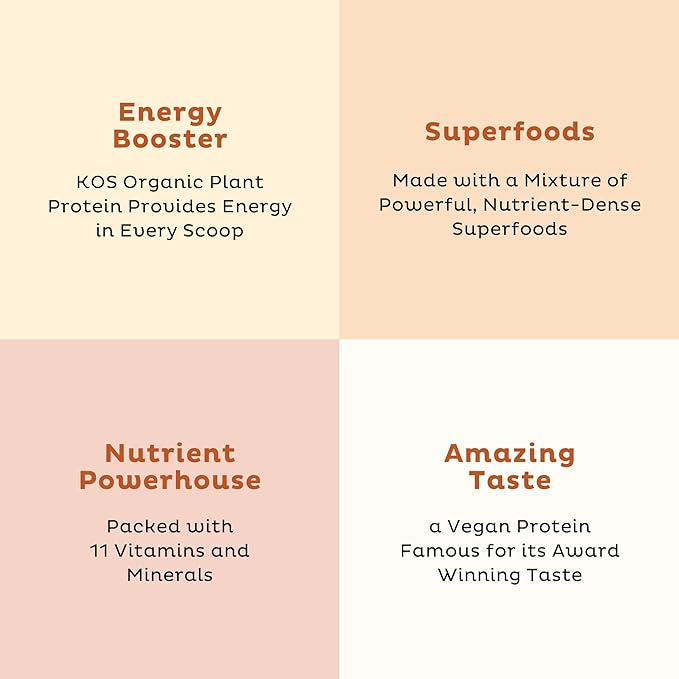 KOS Organic Vegan Protein Powder 50mg Caffeine, 28 Servings