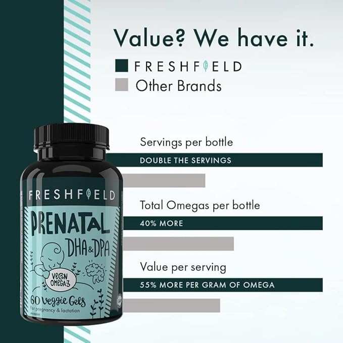 Freshfield Prenatal Omega 3 DHA Supplement: 60)