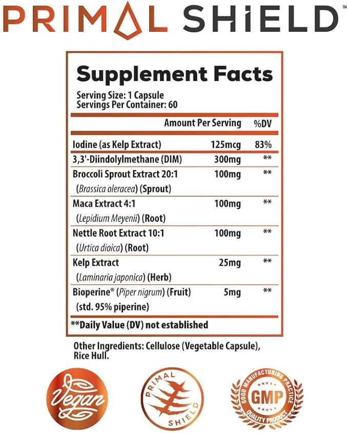Estrogen Blocker and Hormone Balance 300mg Supplement 20x Potency (60 servings)