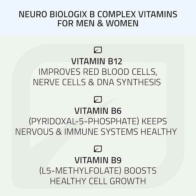 Neuro biologix Methylation Complete B12 Methylcobalamin, B6, & 5-MTHF for 120 Tablets