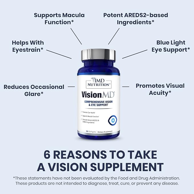 1MD Nutrition VisionMD Eye Vitamin CARMIS 90 Softgels (3-Pack)