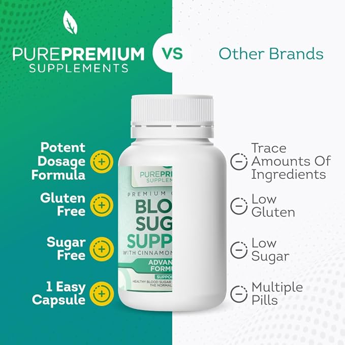 PurePremium Normal Blood Sugar Support Supplement-Cinnamon E-60 Count
