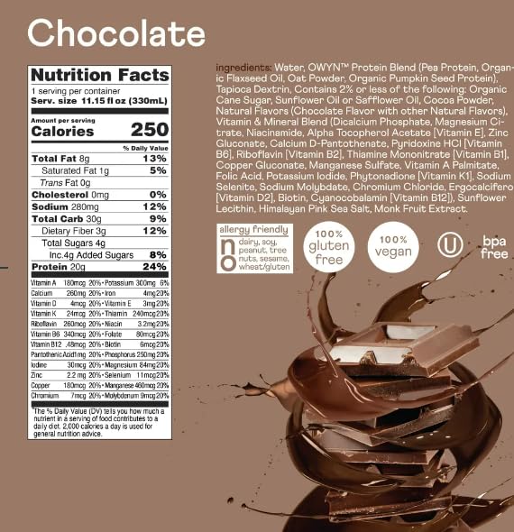 OWYN Plant-Based Complete Nutrition Protein Shake, 20g plant 23 Vitamins 12 pack)