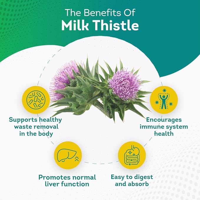 PurePremium Milk Thistle Supplement with Silymarin Extract 450MG Complex 4 Months 120 Tablets