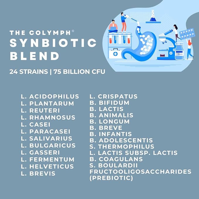 CoLymph® Lymphbiotic: 3-in-1 Synbiotic. Vegan Prebiotic,