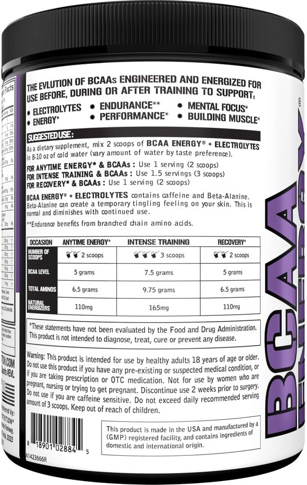 EVL BCAAs Amino Acids Powder - BCAA Energy Pre Workout Powder for Muscle Recovery Lean Growth and Endurance - Rehydrating BCAA Powder Post Workout Recovery Drink with 6 Key Electrolytes - Grape Splash