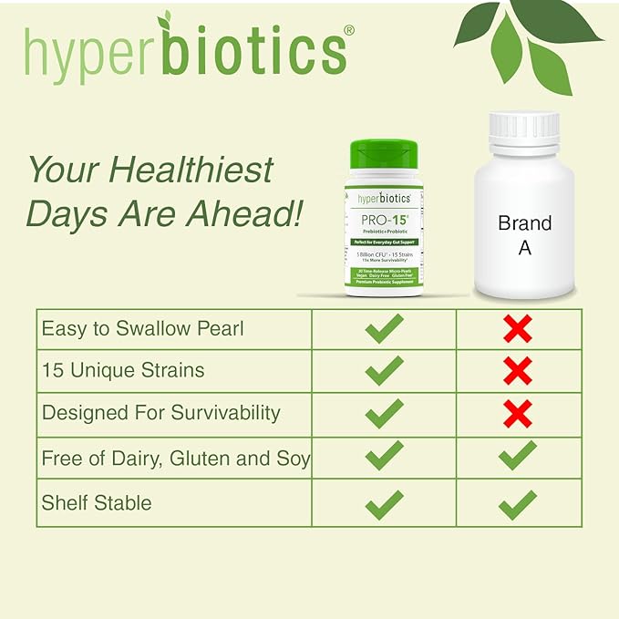 Hyperbiotics Pro 15 Vegan Probiotic Supplement 15 Diverse 30 Count