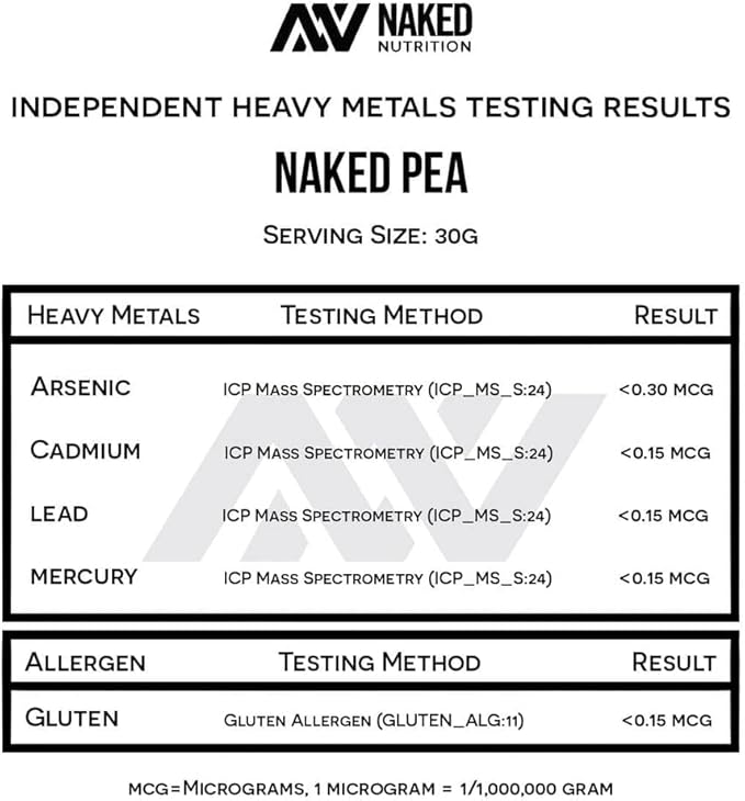 NAKED Pea - Pea Protein Isolate 15 Servings