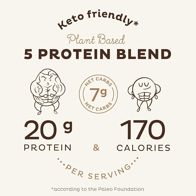 KOS Plant Based Protein Powder, Chocolate 15 Servings