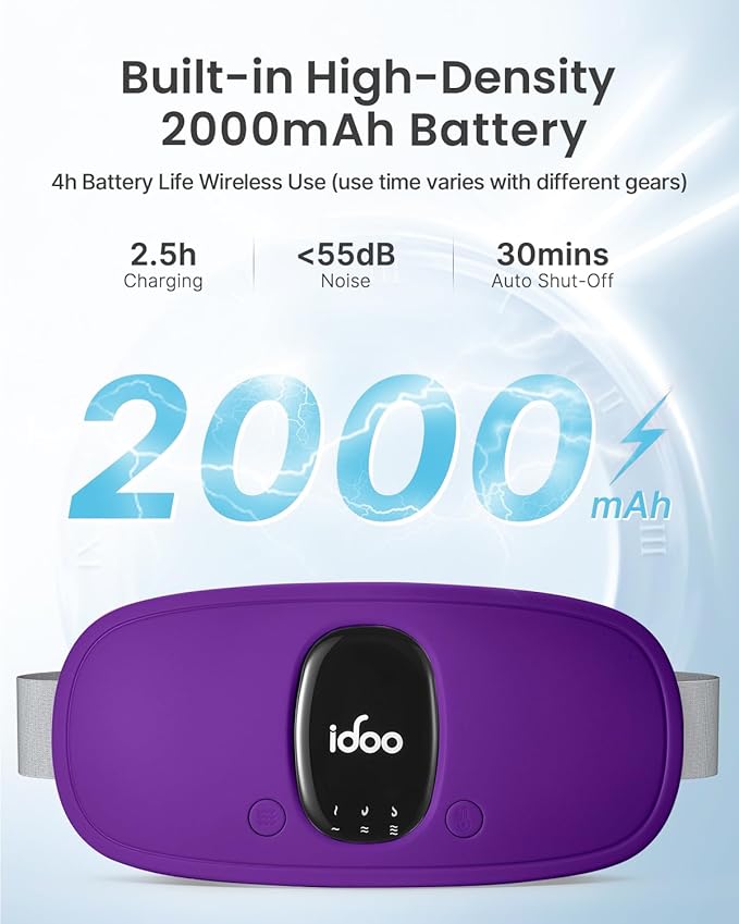 iDOO Heating Pad for Cramps, FSA