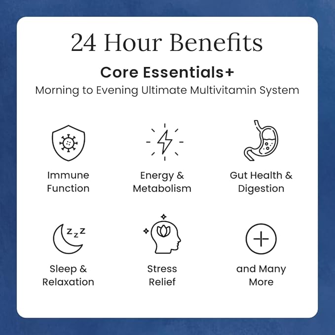 Gulp Core Essentials AM PM Multivitamin 3, Probiotics, 60 Servings, 2 Month