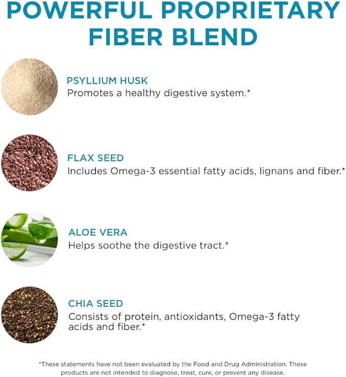 Pure for Men Stay Ready Fiber Extra Strength Supplement | Digestive Regularity | Bowel Movement & Gut Health Support | Vegan Cleanliness | Proprietary Formula | 120 Vegan XL Capsules