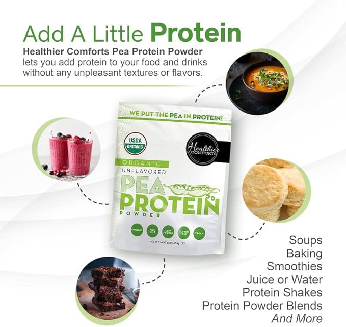 Pea Vegan Protein Powder w/Low Sodium 100% Plant 16oz