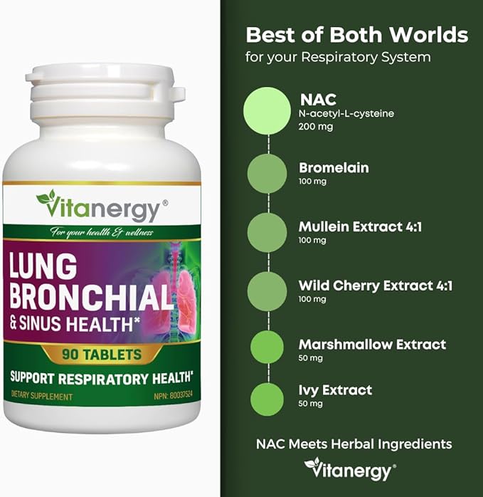 Sinus & Bronchial Health– Potent NAC, 90 Tablets-