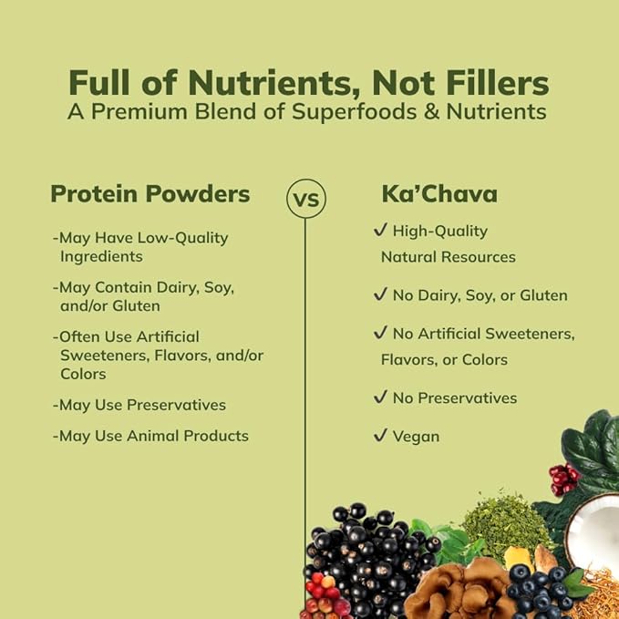 Ka’Chava All-In-One Nutrition Shake Blend, Matcha, 85+ Superfoods, 26 Vitamins 25g Plant-Based 2lb