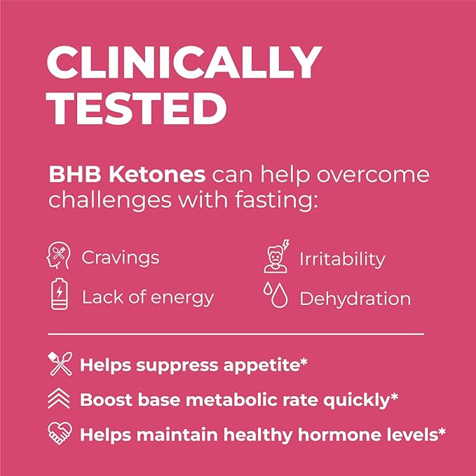 Intermittent Fasting Drink Mix for Women - BHB Exogenous Ketones Powder with Fasting Electrolytes & Green Coffee Bean Extract for Energy Focus and Hormonal Balance Support (Watermelon) - 10ct