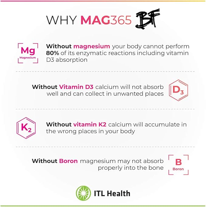 MAG365 ITL Health BF Bone Support, B6, Vitamin D3, Vitamin K2, Boron, 1 Pack, 330grams