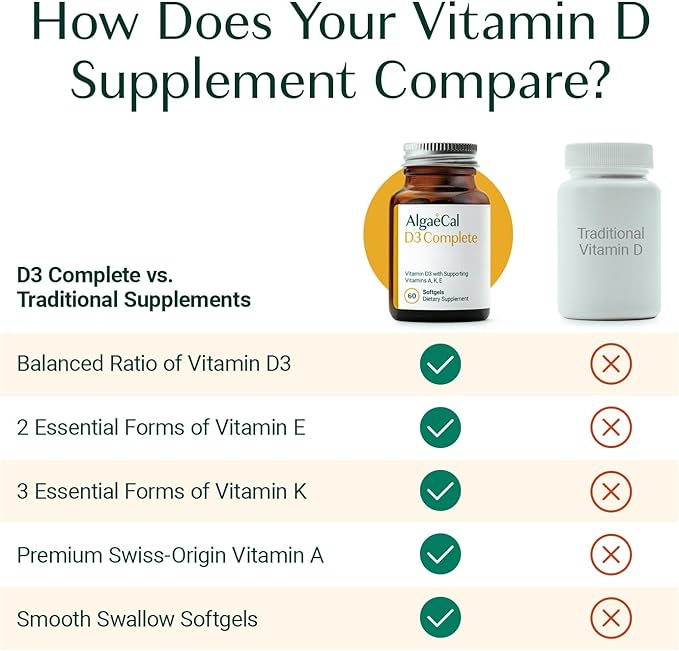 ALGAECAL 4-in-1 Vitamin D3 K2 Complete D3 K2, K2, A, 3 Month