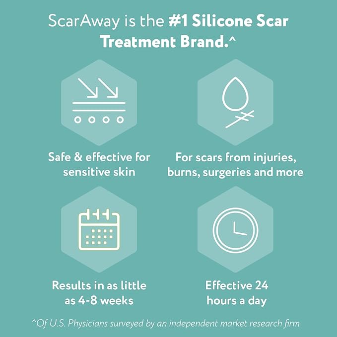 ScarAway Advanced Clear Silicone Scar Sheets, (1.5" x 3") Scar 10 Clear