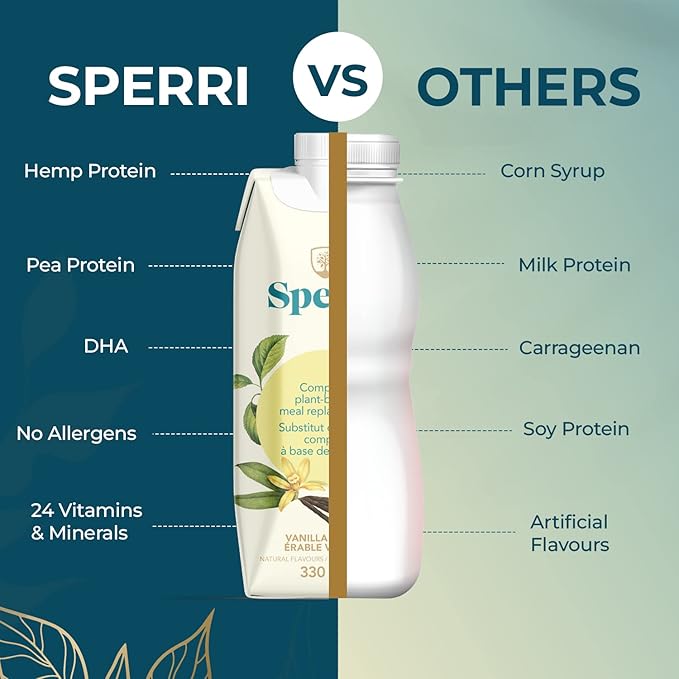 Sperri Plant-Based Meal Replacement Shake – Organic Protein Drink Made with Hemp & Pea Protein – Vegan Gluten-Free Dairy-Free Ready to Drink – Vanilla Flavor, 11.16 fl. oz. (12 Pack)