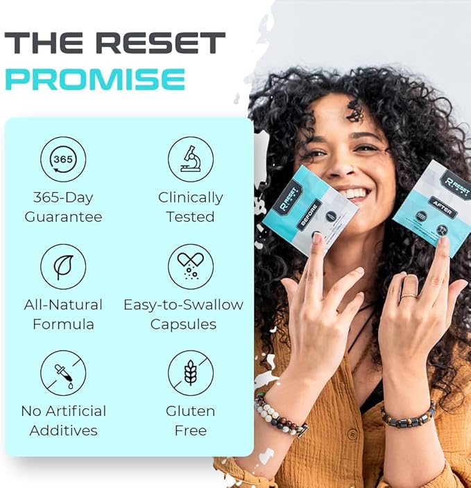 Morning Relief - Post Celebration Recovery (6 Packets)