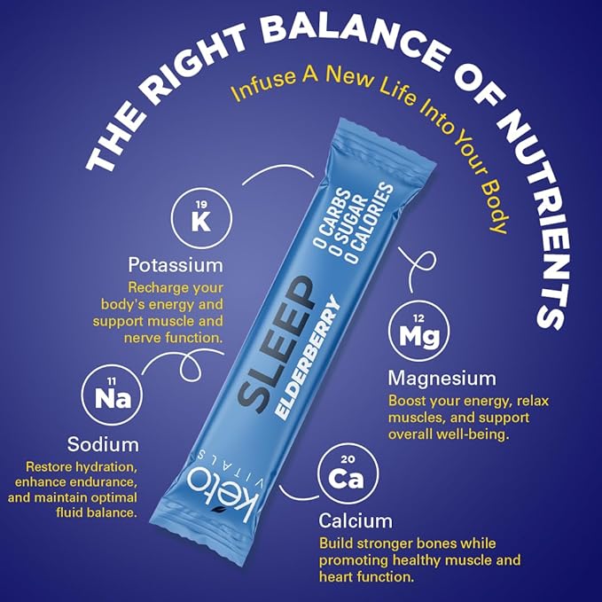 Keto Vitals Electrolytes Powder Packets