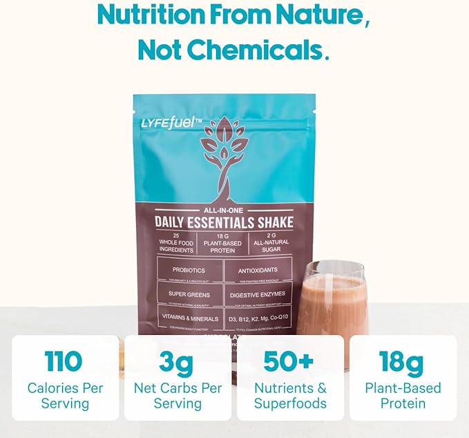 Meal Replacement Shake 24 Servings)