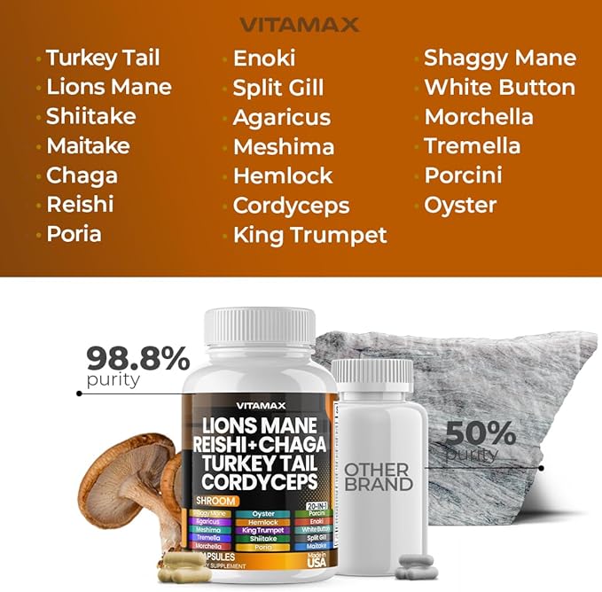 Lions Mane Mushroom 3000mg Turkey Tail 2000mg Chaga & Reishi 1000mg Cordyceps Shiitake White Elm King Trumpet Nameko Oyster Porcini Focus & Energy - Made in USA - 2-Pack (120ct)