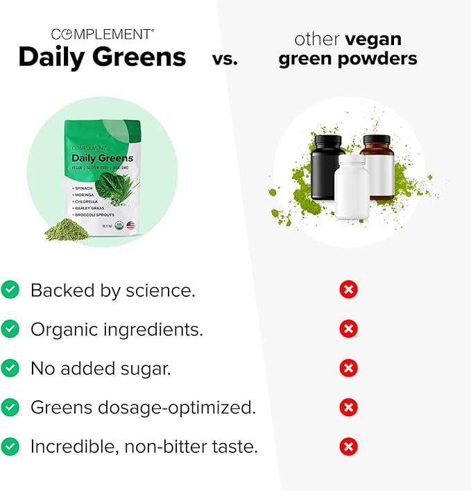 Complement Daily Greens Powder, Super Greens Powder Superfood- Wholefoods, Organic Chlorella Powder, Barley Grass Juice Powder, Broccoli Sprouts- Immune Support, Brain Health, Metal Detox- 30 Servings
