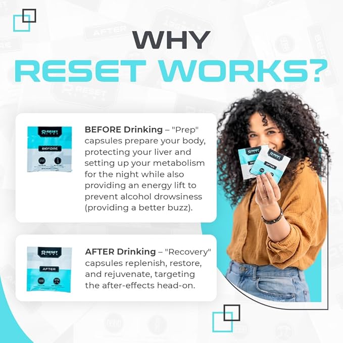 Morning Relief - Post Celebration Recovery (6 Packets)