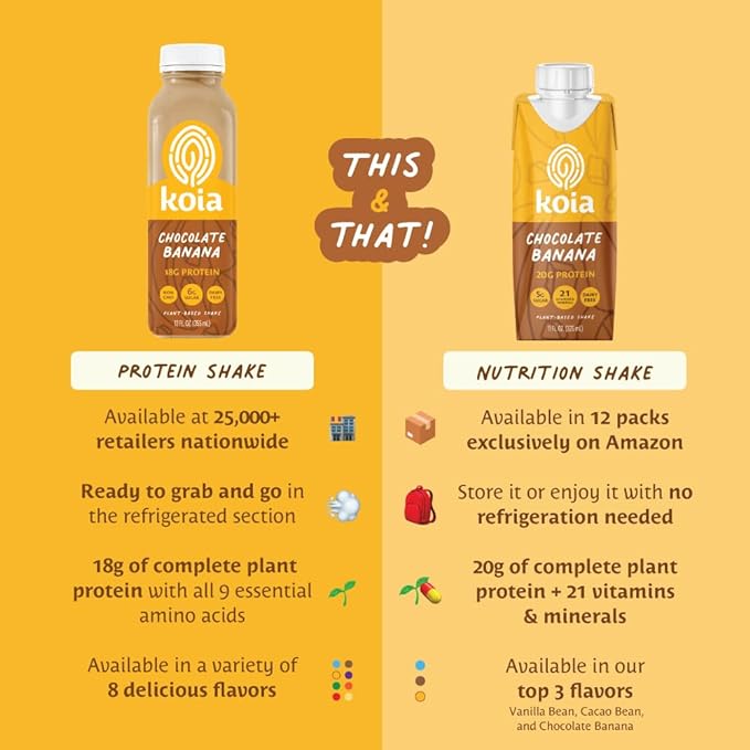 Koia - Plant Based Protein Shake 20g Protein, 5g Sugar, 6g Prebiotic 21 Vitamins 11 fl 12 Bottles