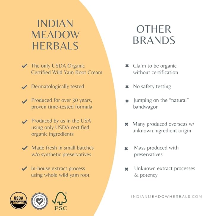 Indian Meadow Herbals Wild Yam Root Cream (2oz) - USDA Certified Organic Balancing Cream for PMS & Menopause Relief - Estrogen & Progesterone-Free. Handmade By US. Woman-owned & Operated Since 1994.