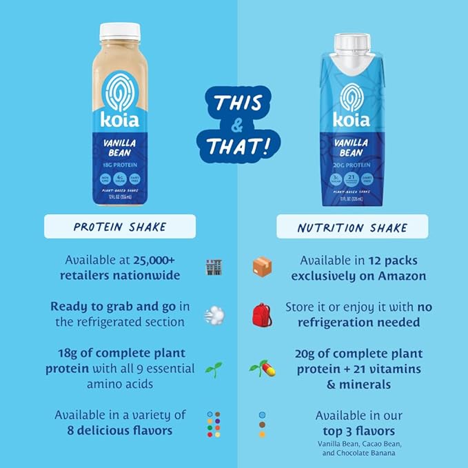 Koia - Plant Based Protein Shake 20g Protein, 3g Sugar, 6g Prebiotic 21 Vitamins 11 fl 12 Bottles