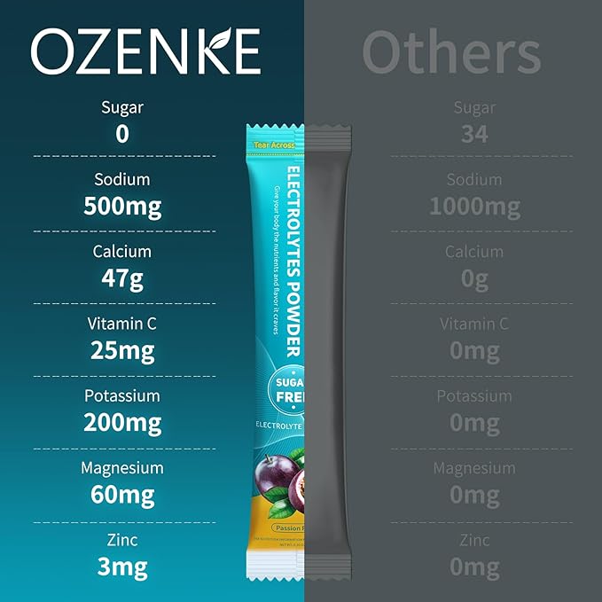 Electrolytes Powder Packets, 30 Sticks Hydration 0 Sugar 0 Calorie,