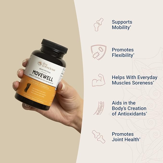 Live Conscious Glucosamine Chondroitin with MSM,