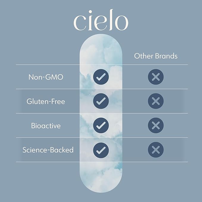 Cielo Rise Multivitamin for Women and Men D3, E K2, & (45 Day