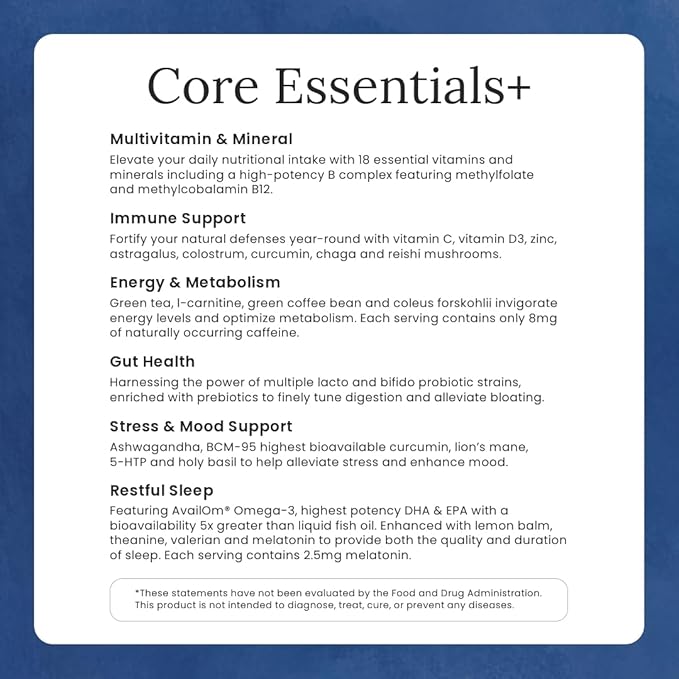 Gulp Core Essentials AM PM Multivitamin 3, Probiotics, 60 Servings, 2 Month