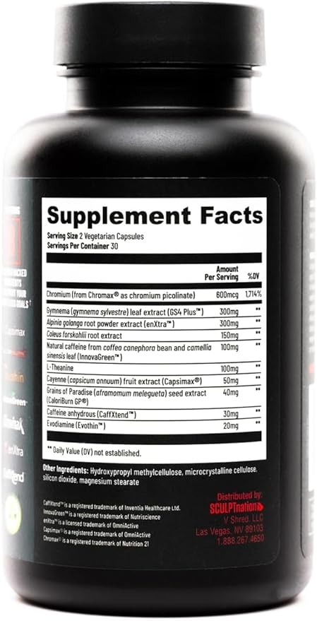 Sculpt Nation Weight Management Support Bundle