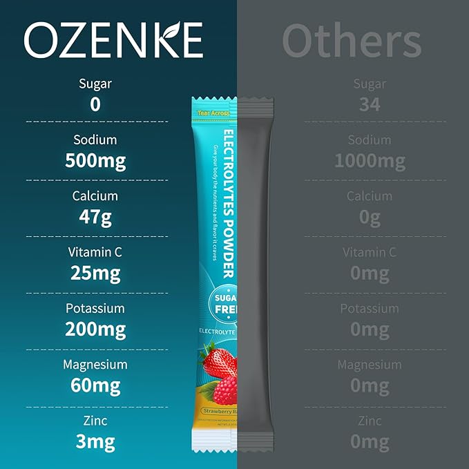 Electrolytes Powder Packets, 30 Sticks Hydration 0 Sugar 0 Calorie,